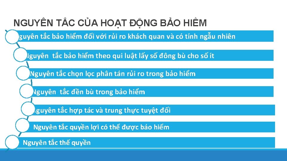 NGUYÊN TẮC CỦA HOẠT ĐỘNG BẢO HIỂM Nguyên tắc bảo hiểm đối với rủi