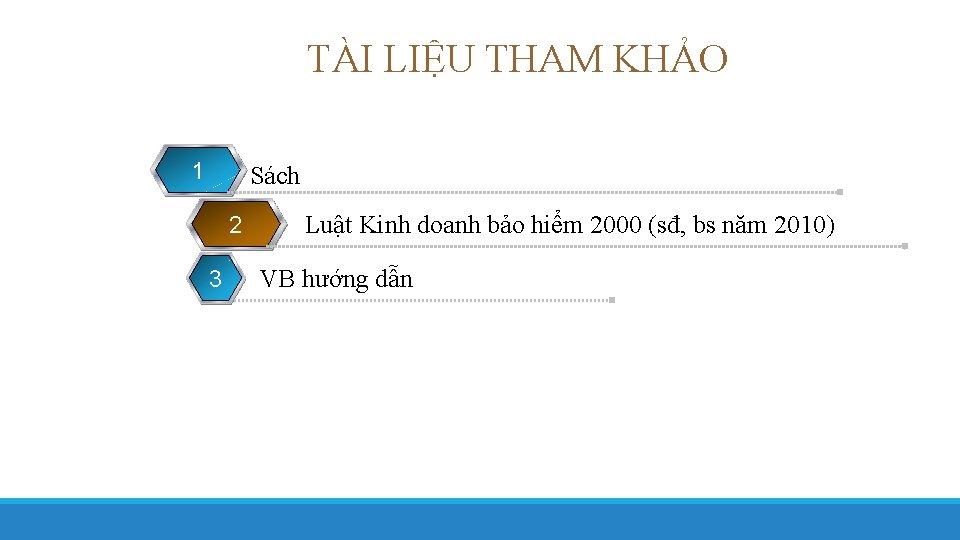 TÀI LIỆU THAM KHẢO 1 Sách 2 3 Luật Kinh doanh bảo hiểm 2000