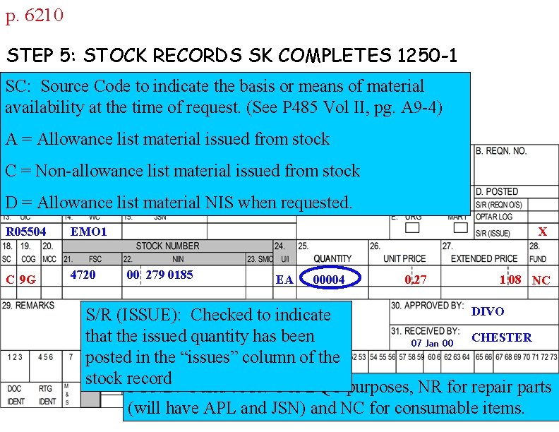 p. 6210 STEP 5: STOCK RECORDS SK COMPLETES 1250 -1 SC: Source Code to