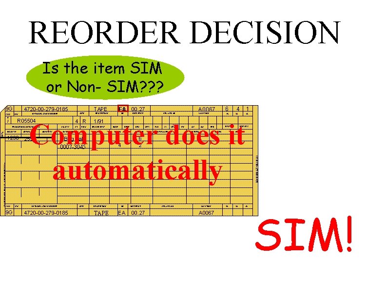 REORDER DECISION Is the item SIM or Non- SIM? ? ? COG 4720 -00