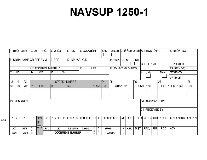 NAVSUP 1250 -1 n Single Line Item Requisition Document 0007 3045 C A 0067