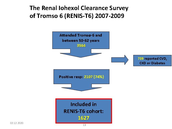 The Renal Iohexol Clearance Survey of Tromso 6 (RENIS-T 6) 2007 -2009 Attended Tromsø-6