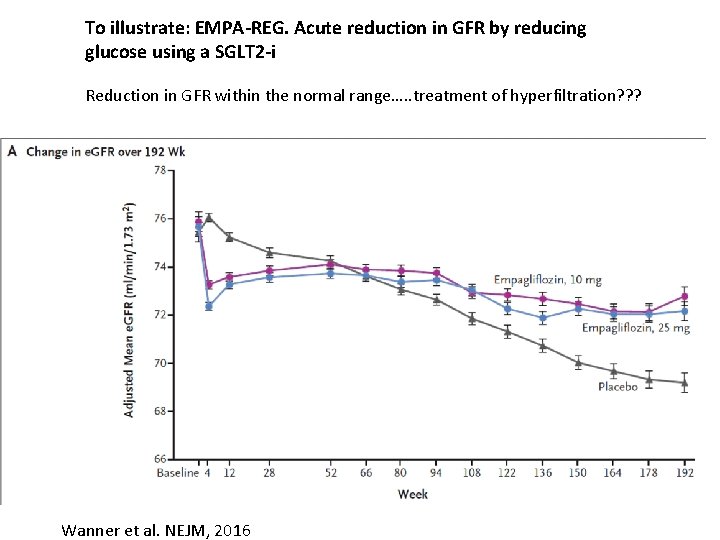 To illustrate: EMPA-REG. Acute reduction in GFR by reducing glucose using a SGLT 2