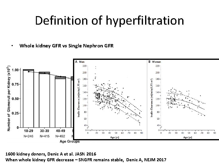 Definition of hyperfiltration • Whole kidney GFR vs Single Nephron GFR Poggio, E. ,