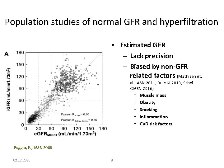 Population studies of normal GFR and hyperfiltration • Estimated GFR – Lack precision –