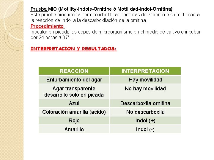 Prueba MIO (Motility-Indole-Ornitine ó Motilidad-Indol-Ornitina) Esta prueba bioquímica permite identificar bacterias de acuerdo a