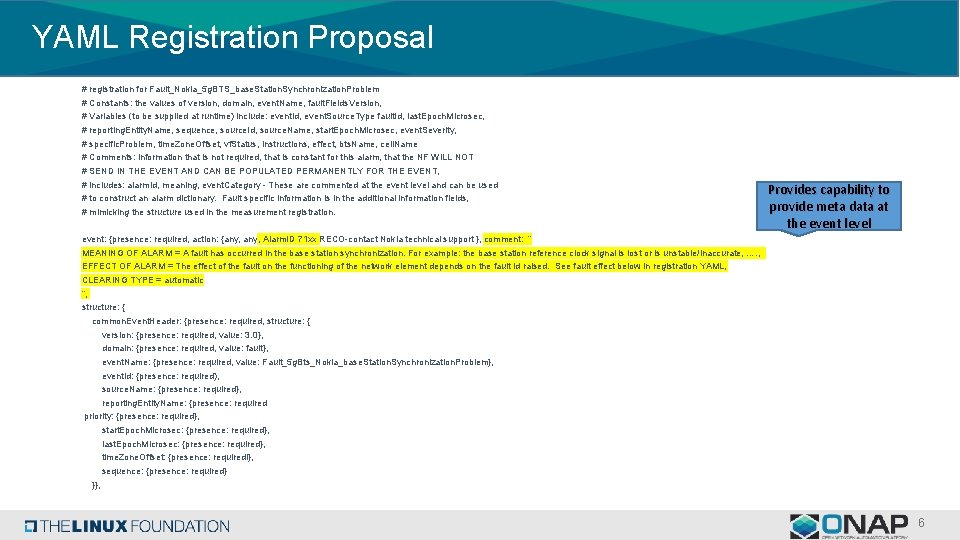 YAML Registration Proposal # registration for Fault_Nokia_5 g. BTS_base. Station. Synchronization. Problem # Constants: