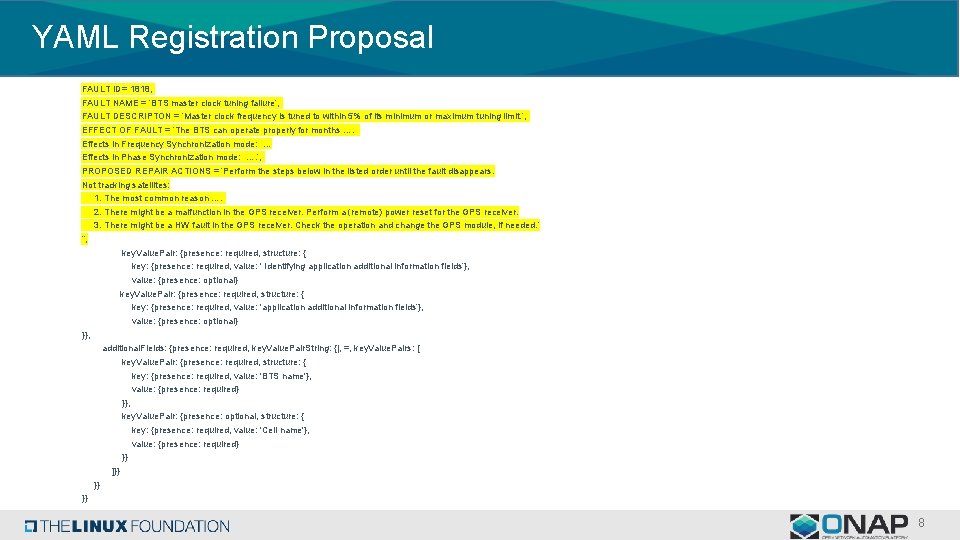 YAML Registration Proposal FAULT ID= 1818, FAULT NAME = ‘BTS master clock tuning failure’,