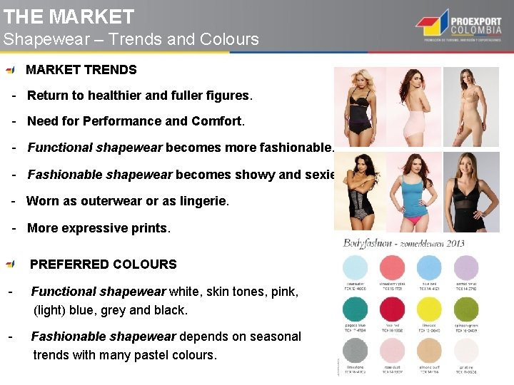 THE MARKET Shapewear – Trends and Colours MARKET TRENDS - Return to healthier and