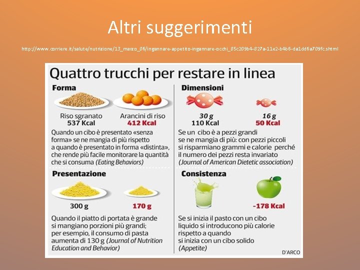 Altri suggerimenti http: //www. corriere. it/salute/nutrizione/13_marzo_06/ingannare-appetito-ingannare-occhi_85 c 209 b 4 -827 a-11 e 2