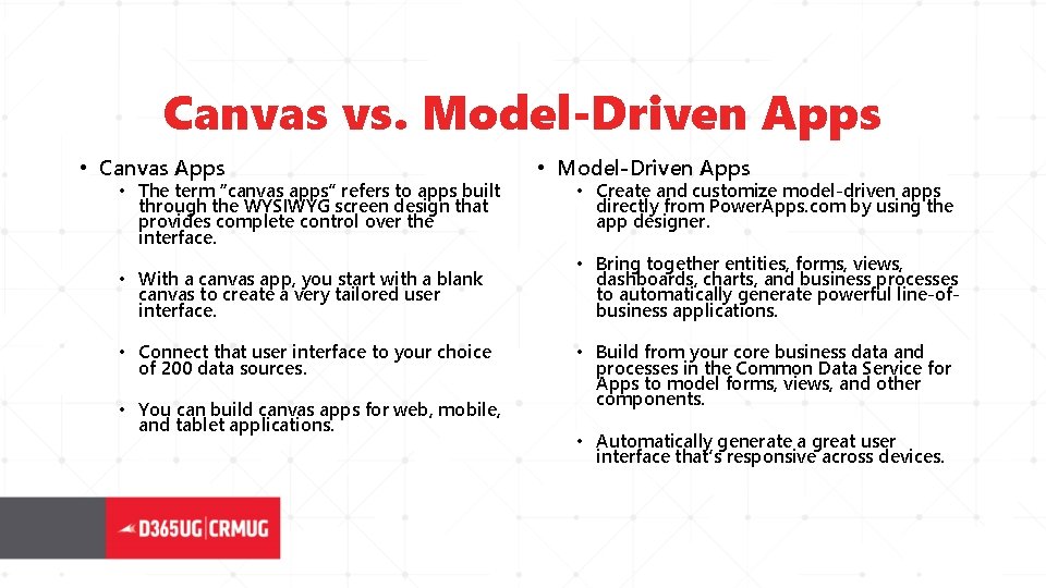 Canvas vs. Model-Driven Apps • Canvas Apps • The term “canvas apps” refers to