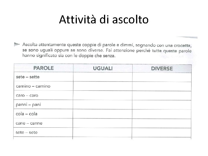 Attività di ascolto 