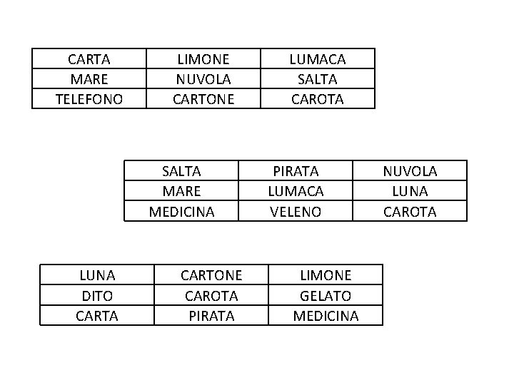 CARTA MARE TELEFONO LIMONE NUVOLA CARTONE SALTA MARE MEDICINA LUNA DITO CARTA CARTONE CAROTA