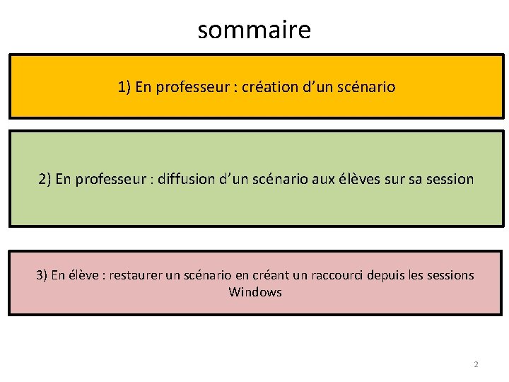 sommaire 1) En professeur : création d’un scénario 2) En professeur : diffusion d’un