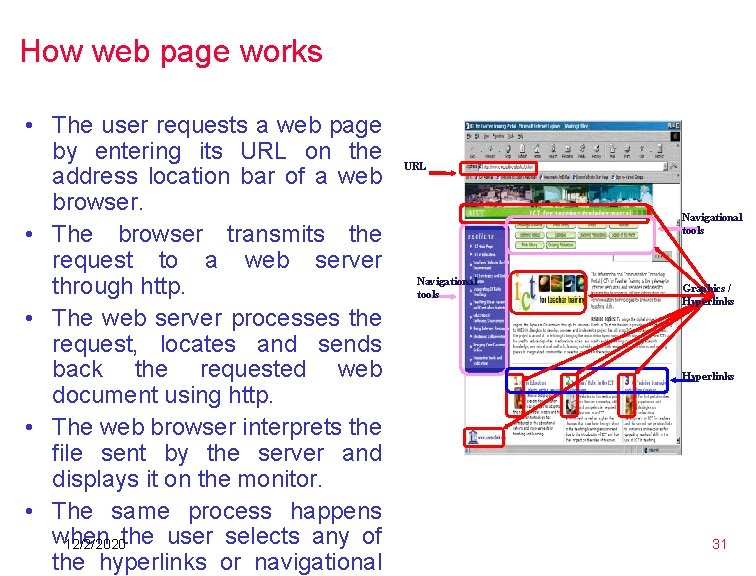 How web page works • The user requests a web page by entering its How web page works • The user requests a web page by entering its