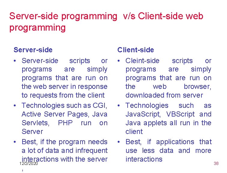 Server-side programming v/s Client-side web programming Server-side Client-side • Server-side scripts or programs are Server-side programming v/s Client-side web programming Server-side Client-side • Server-side scripts or programs are