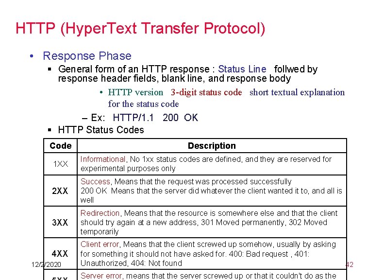 HTTP (Hyper. Text Transfer Protocol) • Response Phase § General form of an HTTP HTTP (Hyper. Text Transfer Protocol) • Response Phase § General form of an HTTP