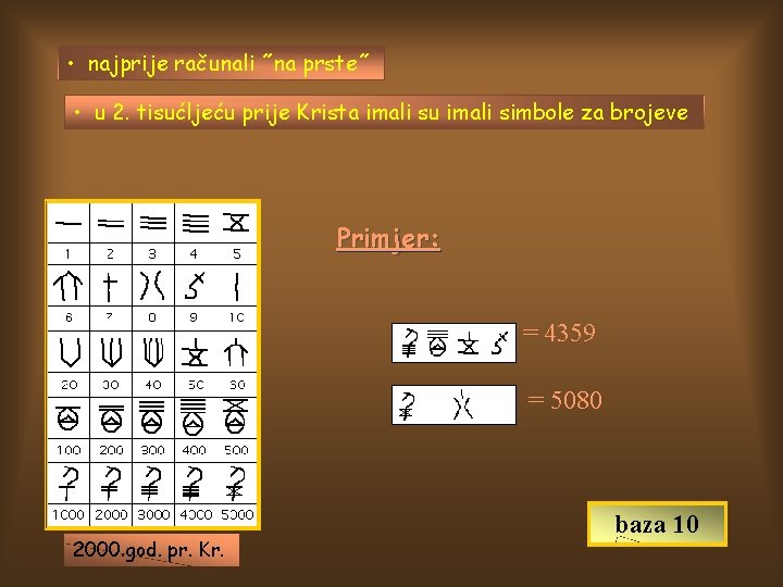  • najprije računali ˝na prste˝ • u 2. tisućljeću prije Krista imali su