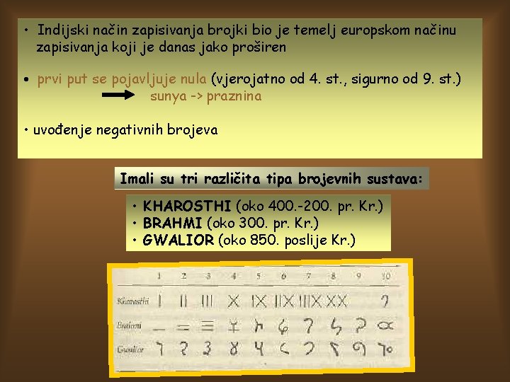  • Indijski način zapisivanja brojki bio je temelj europskom načinu zapisivanja koji je