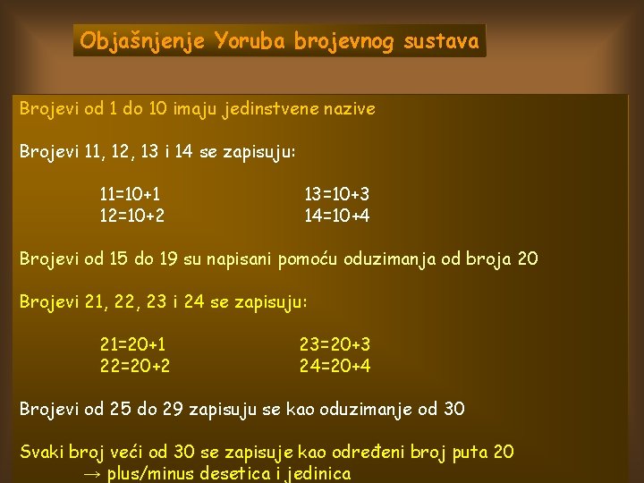 Objašnjenje Yoruba brojevnog sustava Brojevi od 1 do 10 imaju jedinstvene nazive Brojevi 11,