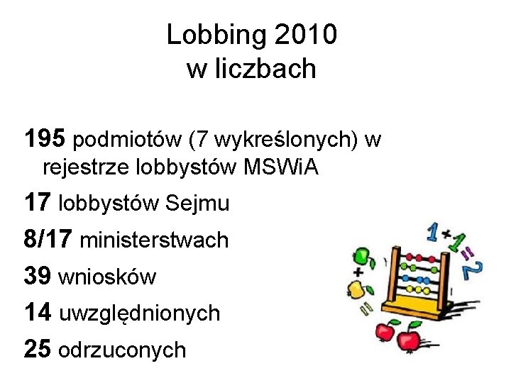 Lobbing 2010 w liczbach 195 podmiotów (7 wykreślonych) w rejestrze lobbystów MSWi. A 17