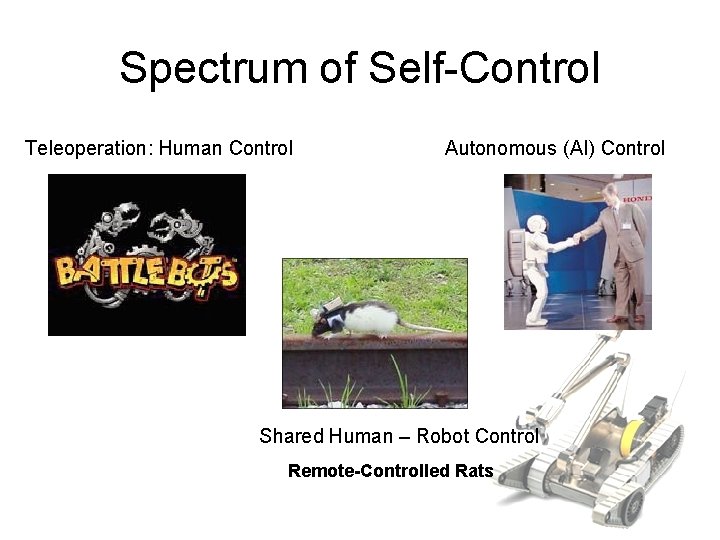 Spectrum of Self-Control Teleoperation: Human Control Autonomous (AI) Control Shared Human – Robot Control