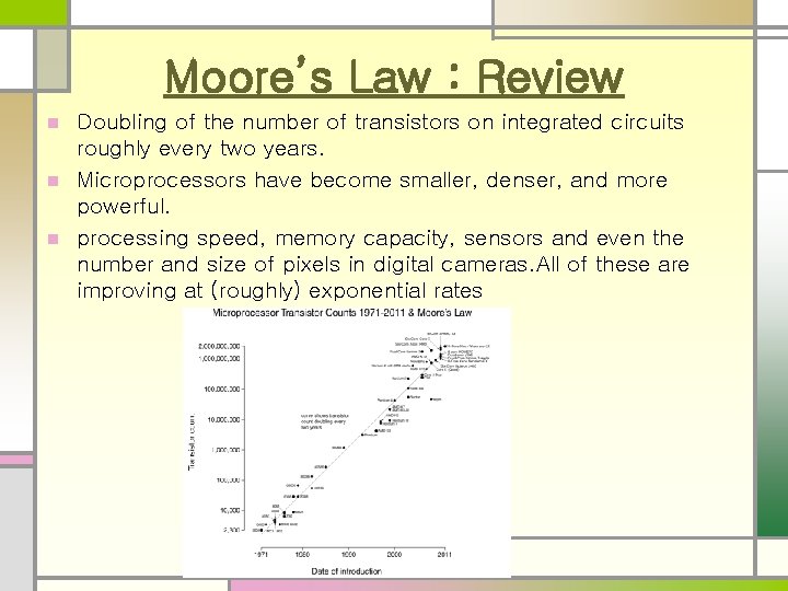 Moore’s Law : Review Doubling of the number of transistors on integrated circuits roughly Moore’s Law : Review Doubling of the number of transistors on integrated circuits roughly