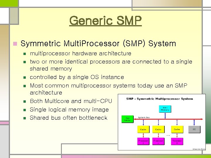 Generic SMP n Symmetric Multi. Processor (SMP) System n n n n multiprocessor hardware Generic SMP n Symmetric Multi. Processor (SMP) System n n n n multiprocessor hardware
