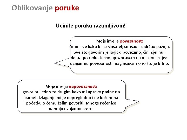 Oblikovanje poruke Učinite poruku razumljivom! Moje ime je povezanost: činim sve kako bi se