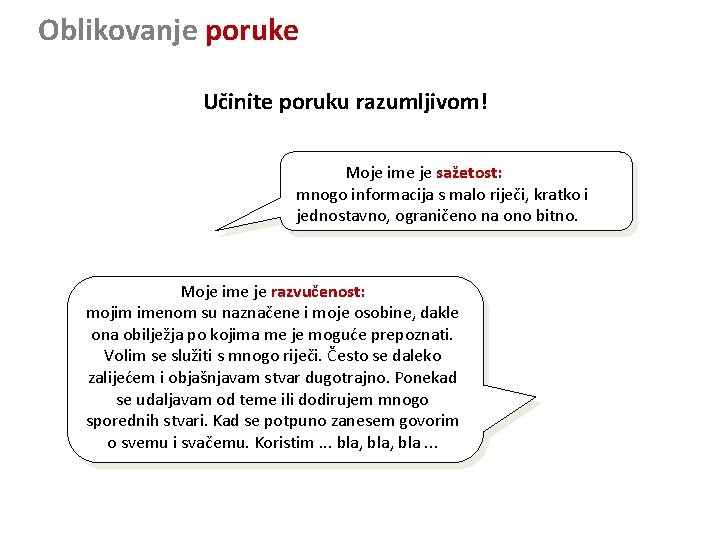 Oblikovanje poruke Učinite poruku razumljivom! Moje ime je sažetost: mnogo informacija s malo riječi,