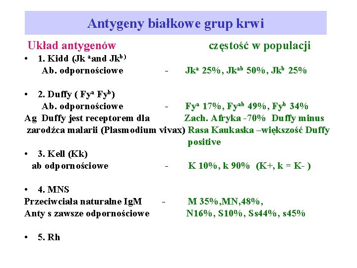 Antygeny białkowe grup krwi Układ antygenów częstość w populacji • 1. Kidd (Jk aand