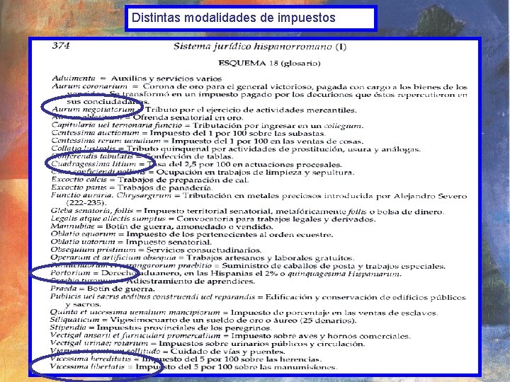 Distintas modalidades de impuestos 