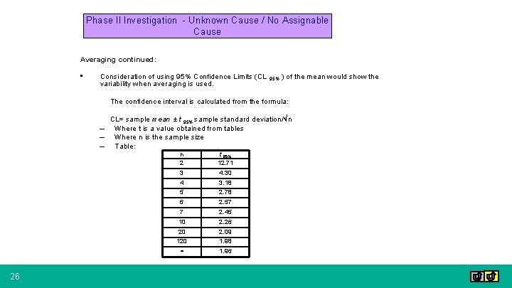 Phase II Investigation - Unknown Cause / No Assignable Cause Averaging continued: • Consideration
