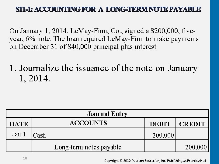 On January 1, 2014, Le. May-Finn, Co. , signed a $200, 000, fiveyear, 6%