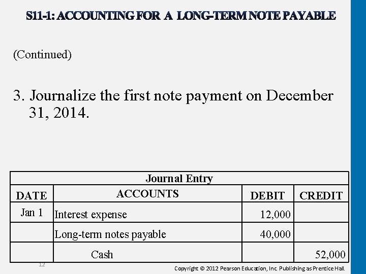 (Continued) 3. Journalize the first note payment on December 31, 2014. Journal Entry ACCOUNTS