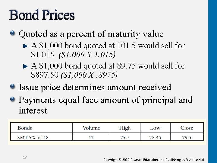 Bond Prices Quoted as a percent of maturity value A $1, 000 bond quoted