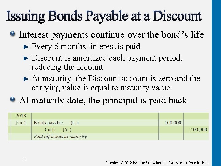 Issuing Bonds Payable at a Discount Interest payments continue over the bond’s life Every