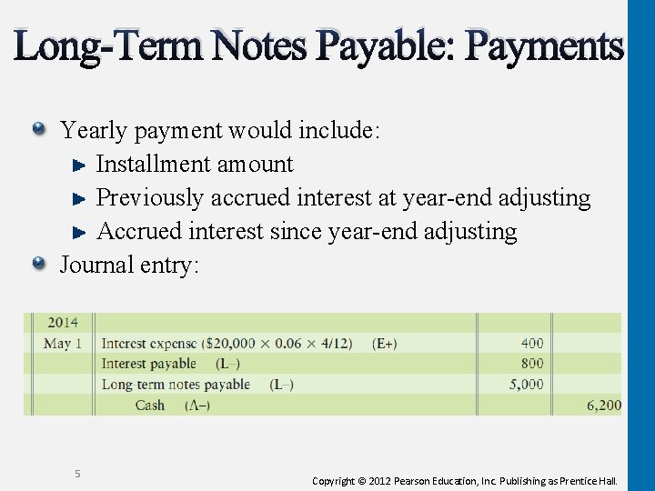 Long-Term Notes Payable: Payments Yearly payment would include: Installment amount Previously accrued interest at