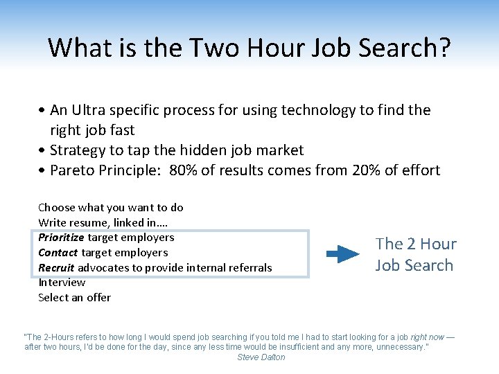 What is the Two Hour Job Search? • An Ultra specific process for using
