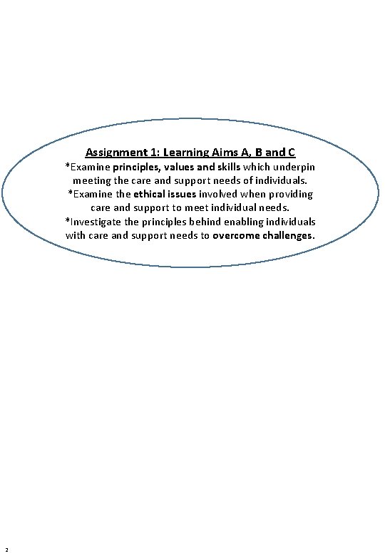 Assignment 1: Learning Aims A, B and C *Examine principles, values and skills which