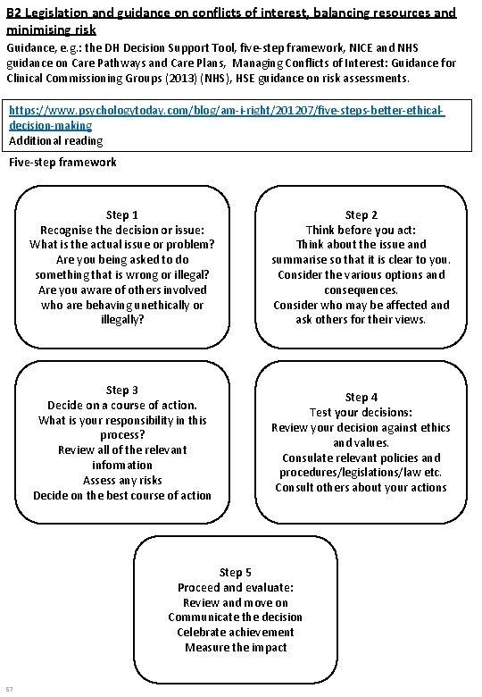 B 2 Legislation and guidance on conflicts of interest, balancing resources and minimising risk