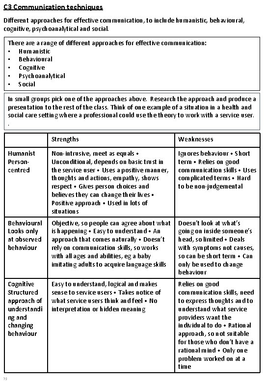 C 3 Communication techniques Different approaches for effective communication, to include humanistic, behavioural, cognitive,