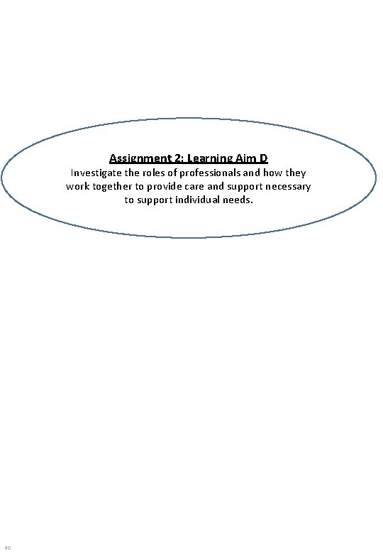 Assignment 2: Learning Aim D Investigate the roles of professionals and how they work