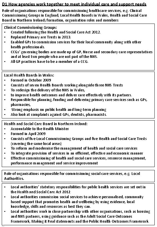 D 1 How agencies work together to meet individual care and support needs Role