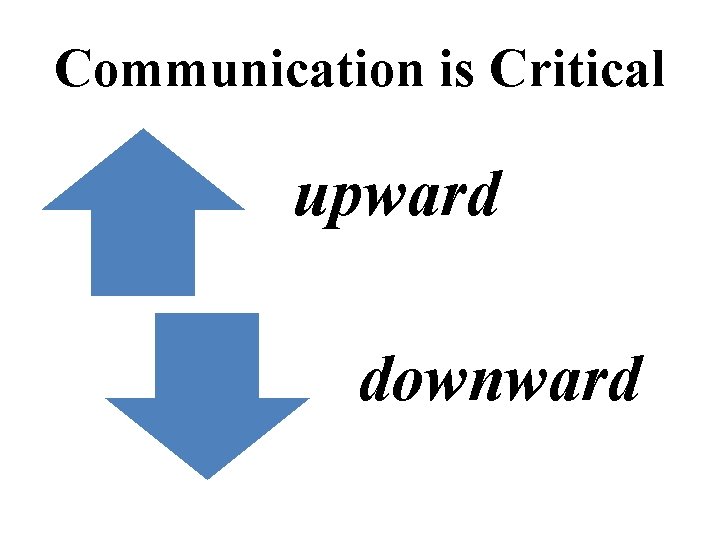 Communication is Critical upward downward 