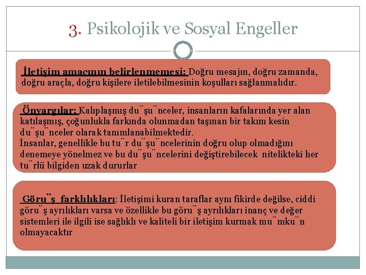 3. Psikolojik ve Sosyal Engeller İletişim amacının belirlenmemesi: Doğru mesajın, doğru zamanda, doğru araçla,