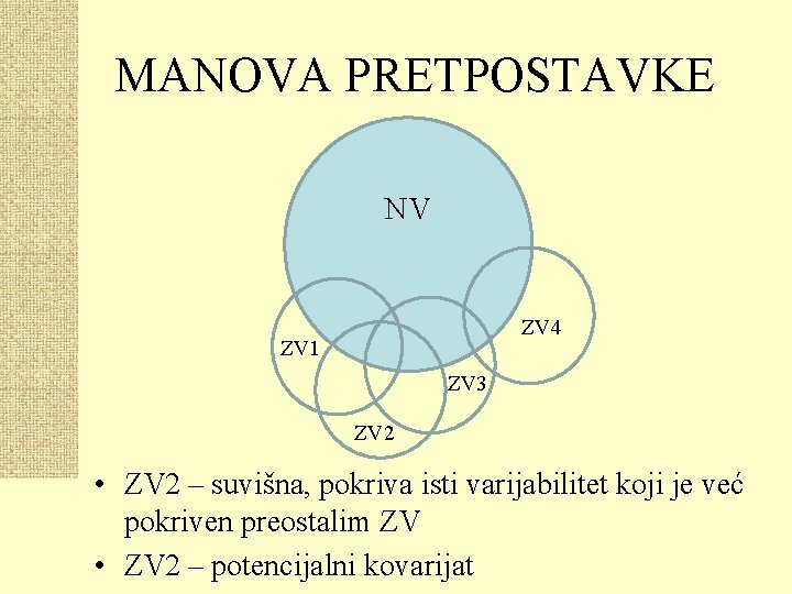 MANOVA PRETPOSTAVKE NV ZV 4 ZV 1 ZV 3 ZV 2 • ZV 2