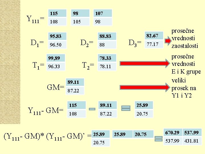 Y 111= D 1= T 1= 115 98 107 108 105 98 95. 83