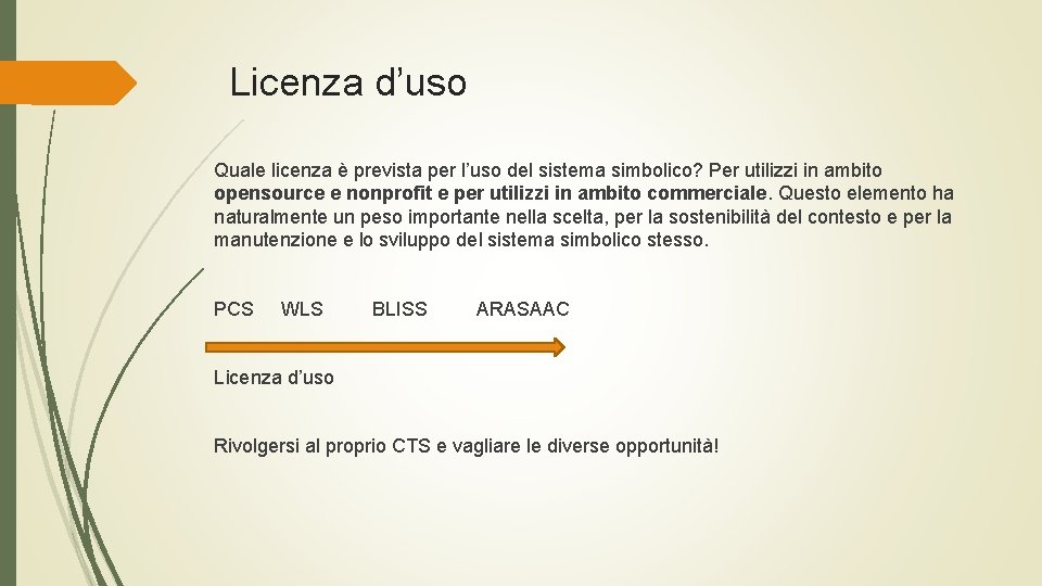 Licenza d’uso Quale licenza è prevista per l’uso del sistema simbolico? Per utilizzi in