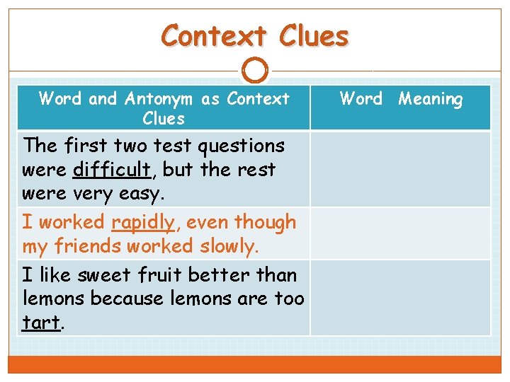 Context Clues Word and Antonym as Context Clues The first two test questions were